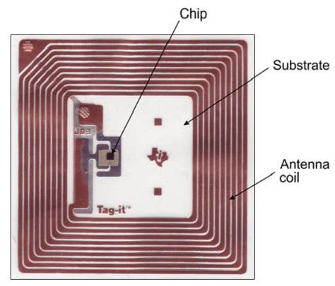 rfid chip tag|rfid chips for sale.